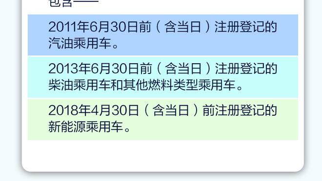 惨败福建！西热低落：这不是我们最佳状态 大家的精神面貌不在线